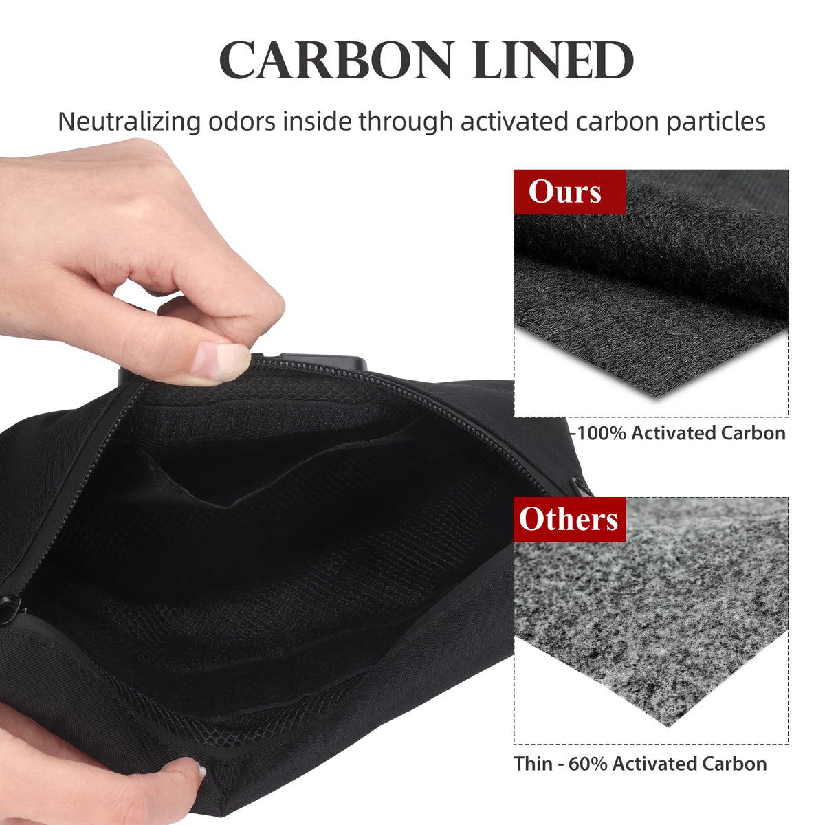 FIREDOG Smell Proof Bag With Lock U DONT KNOW MY PASSWORD Odor Proof Pouch Carbon Lined Pouch Storage Zipper Bag
