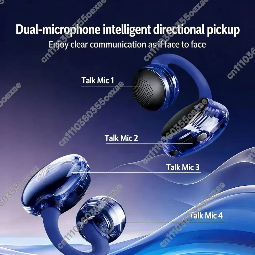 JBL Soundgear Clips Open Ear Clip Bluetooth Headphones