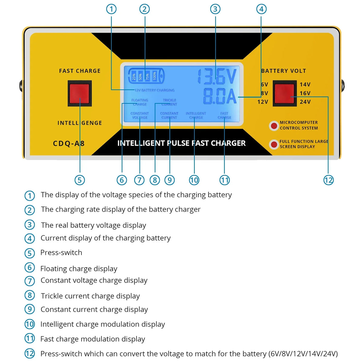 Car Battery Charger 6V 8V 12V 14V 24V 0-10A Digital Display Battery Charger With Cable Smart Automotive Charger